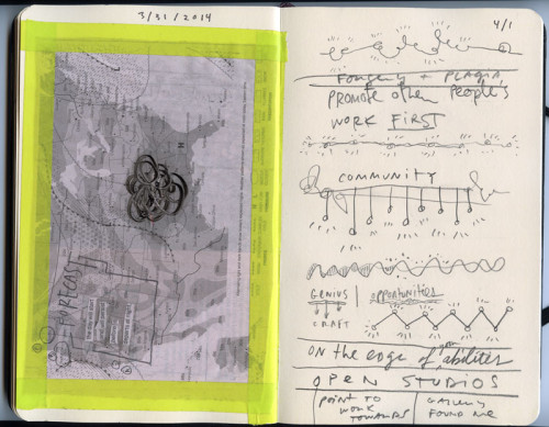 kleon-2014-tour-sketchbook-4