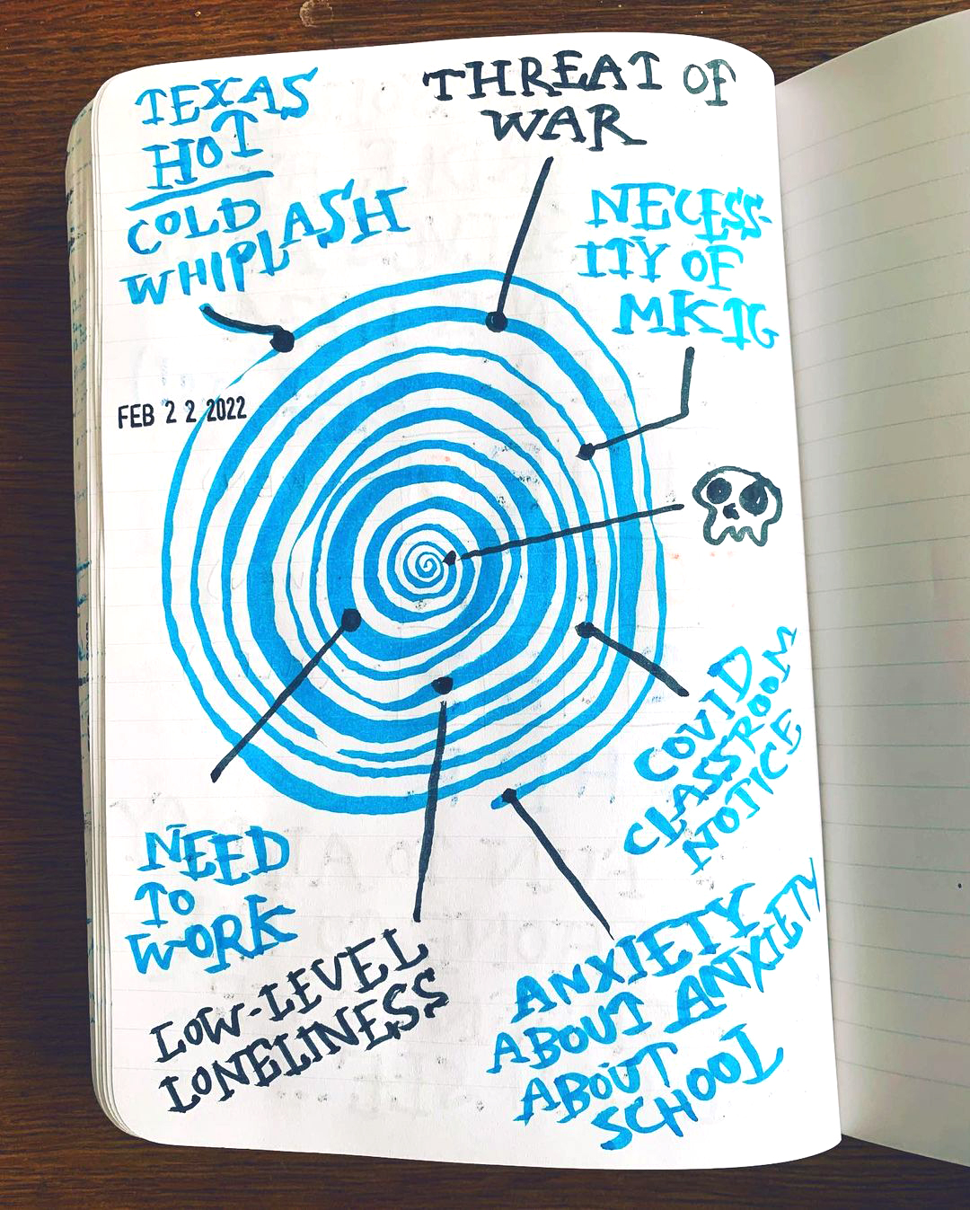 intentionally-spiraling-out-austin-kleon