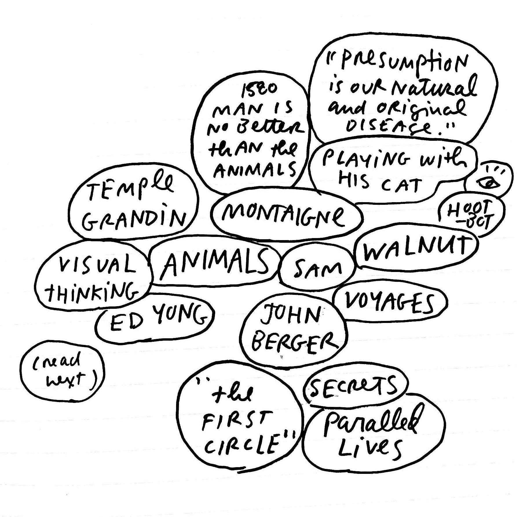 Reading about animals - Austin Kleon