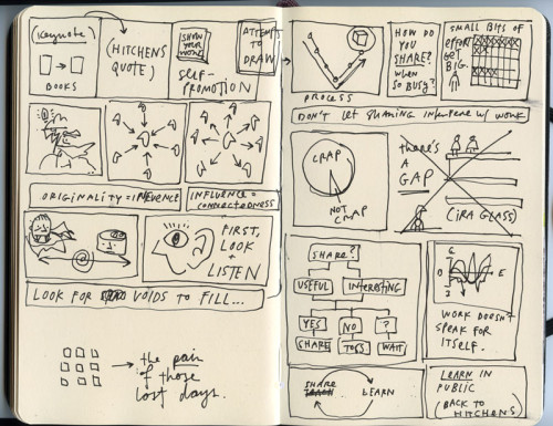 kleon-2014-tour-sketchbook-7