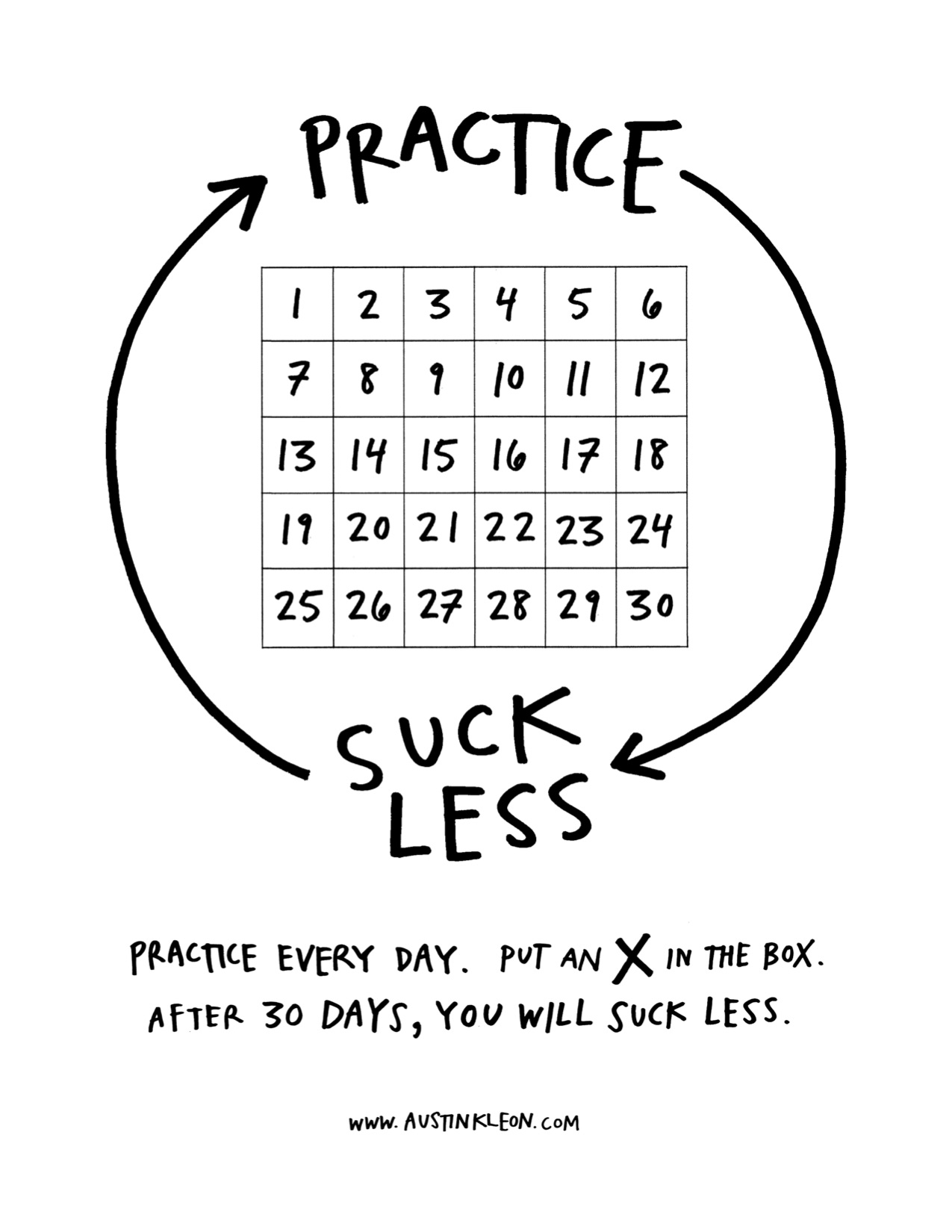 30-day Practice and Suck Less Challenge - Austin Kleon