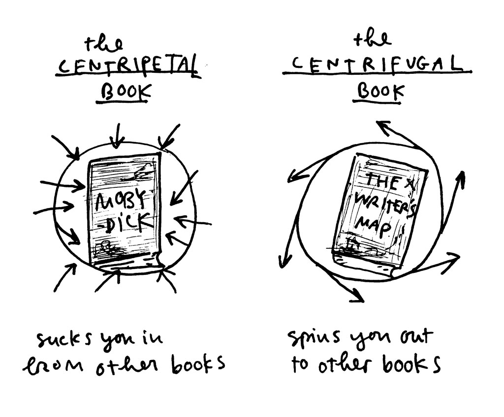 Books that suck you in and books that spin you out