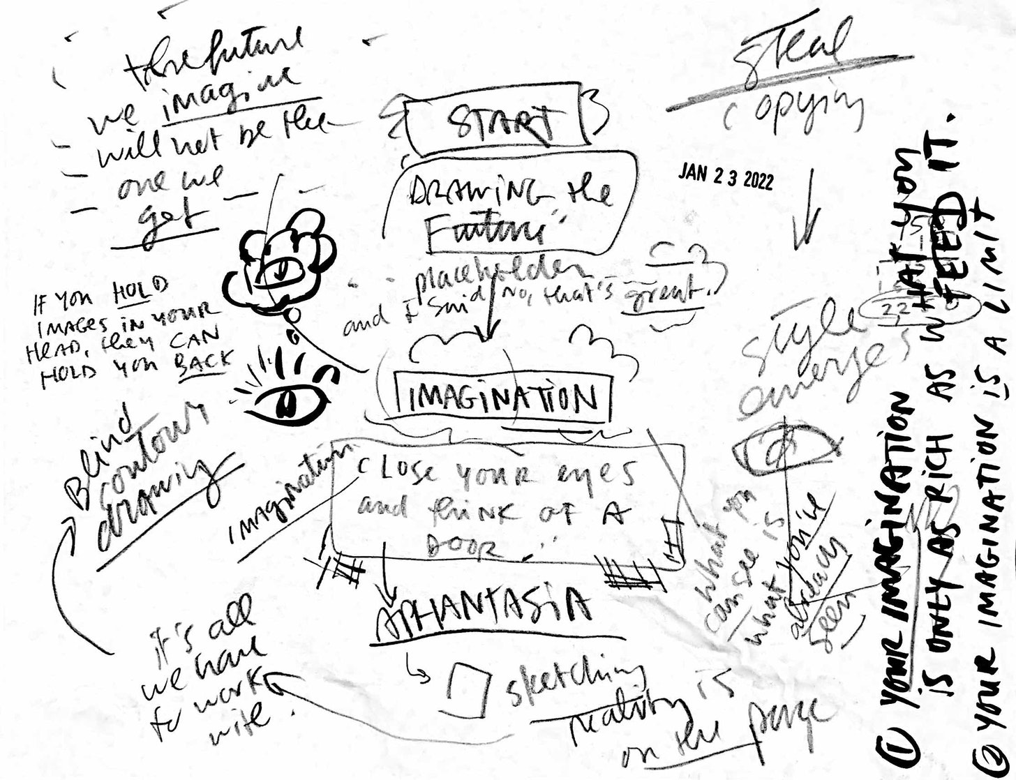 how-a-talk-begins-austin-kleon